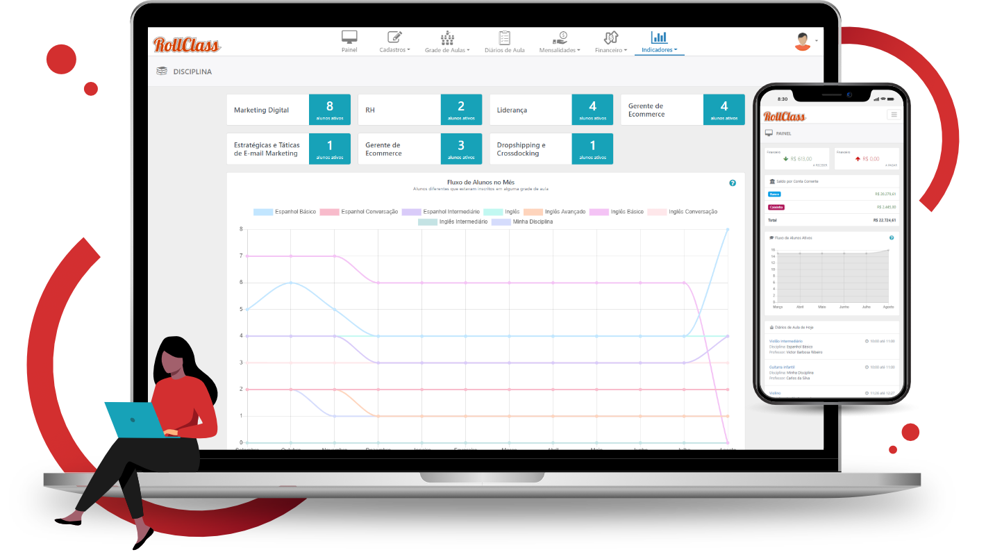 Notebook e Celular com as telas do RollClass